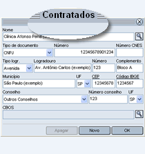 Contratados